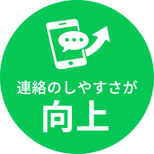 LINE運用の魅力